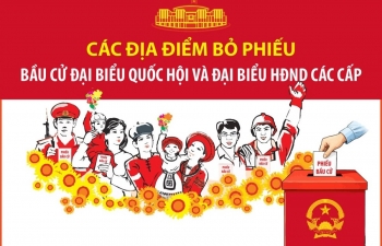 Thông tin chung về các địa điểm bỏ phiếu