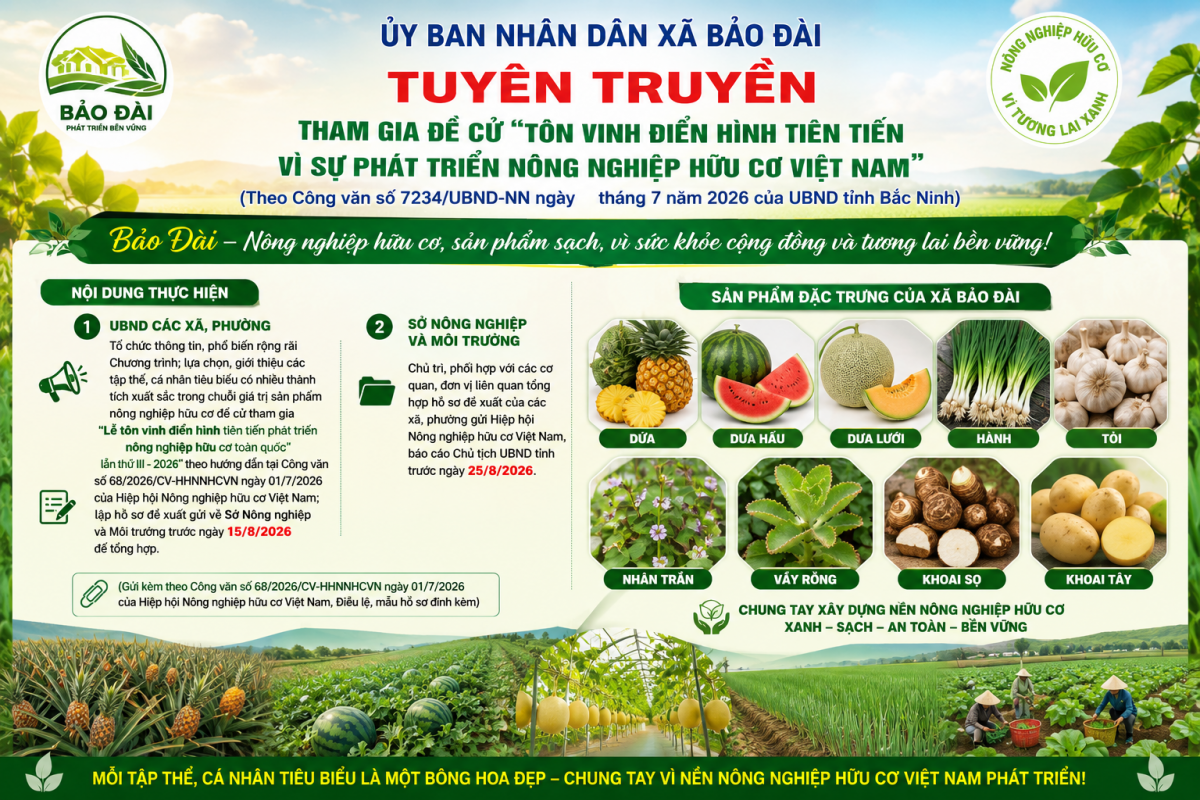 Bảo Đài đưa nông nghiệp hữu cơ vươn tầm toàn quốc